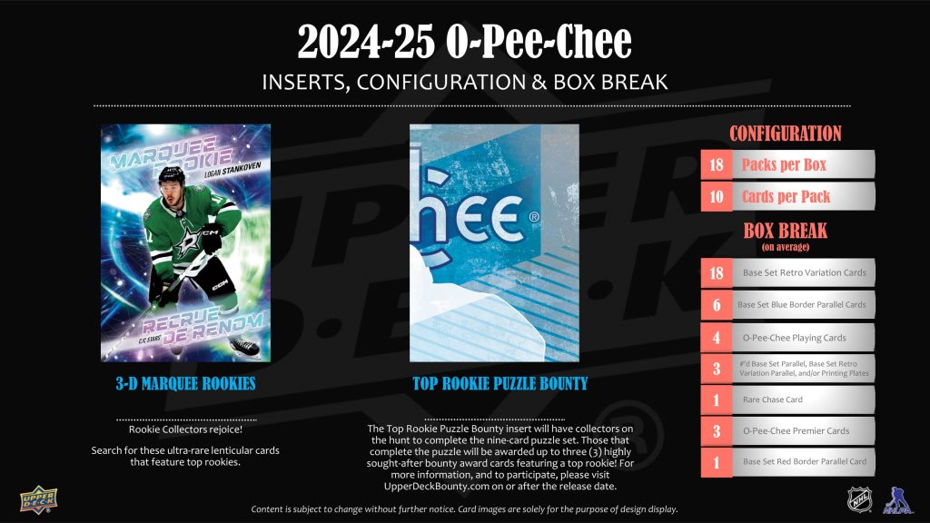 NHL 2024-25 UPPER DECK O-PEE-CHEE HOCKEY HOBBY【製品情報