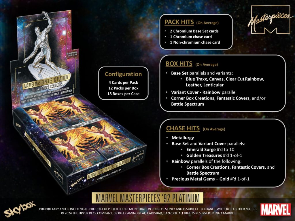 2024 UPPER DECK MARVEL MASTERPIECES '92 PLATINUM TRADING