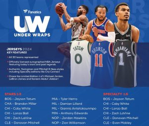 2024-25 FANATICS UNDER WRAPS NBA JERSEYS