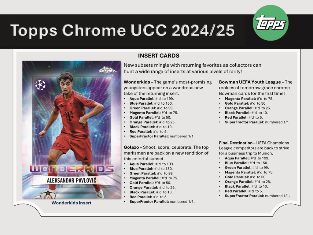⚽ 2024-25 TOPPS CHROME UEFA CLUB COMPETITIONS HOBBY【製品
