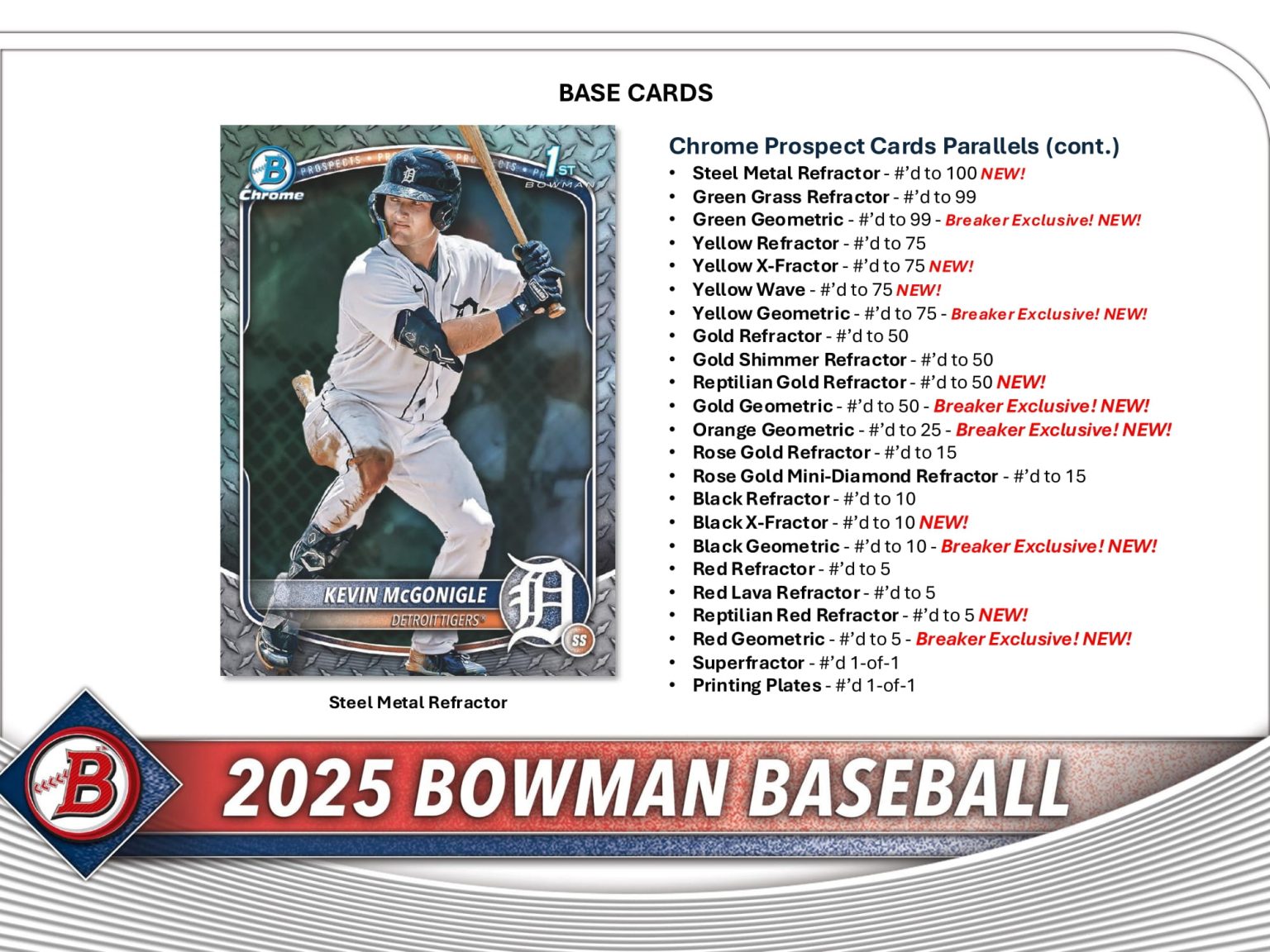 【製品情報】⚾ 2025 TOPPS BOWMAN BASEBALL BREAKERS DELIGHT | Trading Card Journal