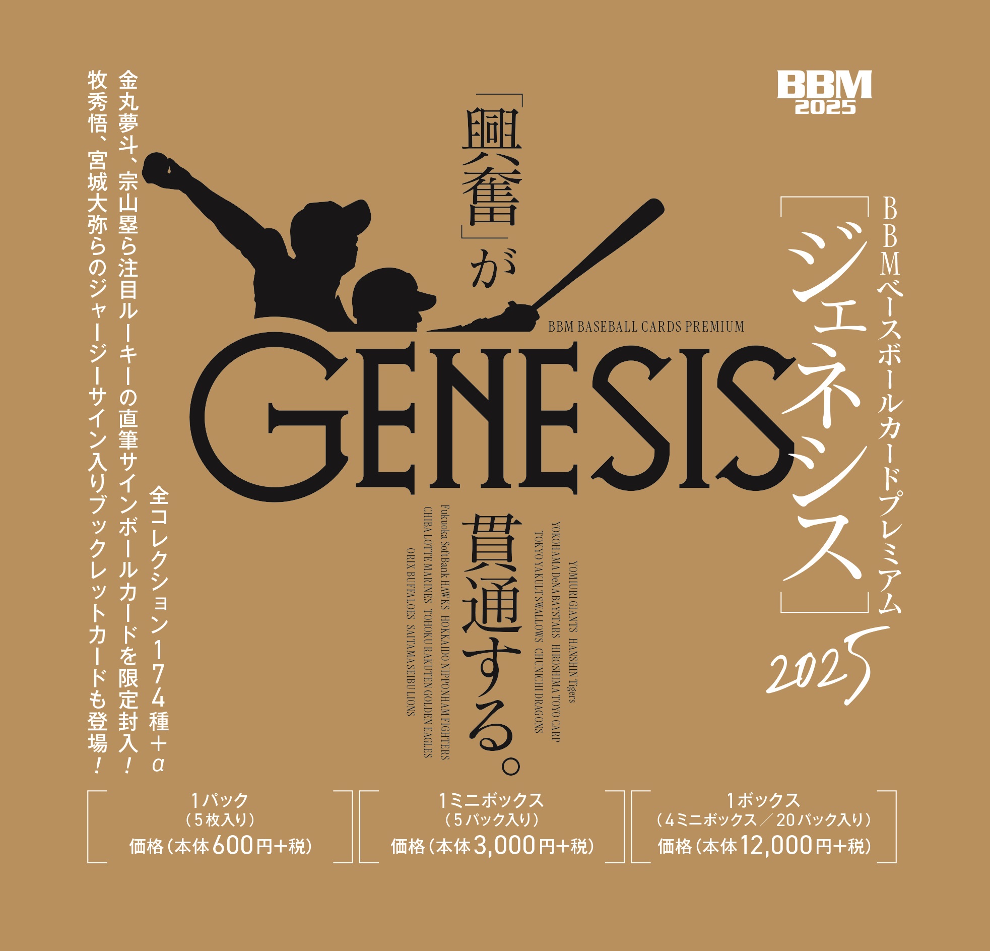 製品情報】BBM BASEBALL CARDS PREMIUM 2025「GENESIS／ジェネシス」