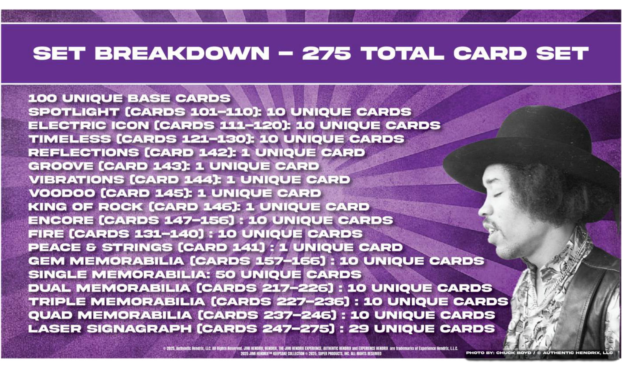 極レア HAPPINESS チャック・スペザーノ博士 VOL.3 1999年 極レア