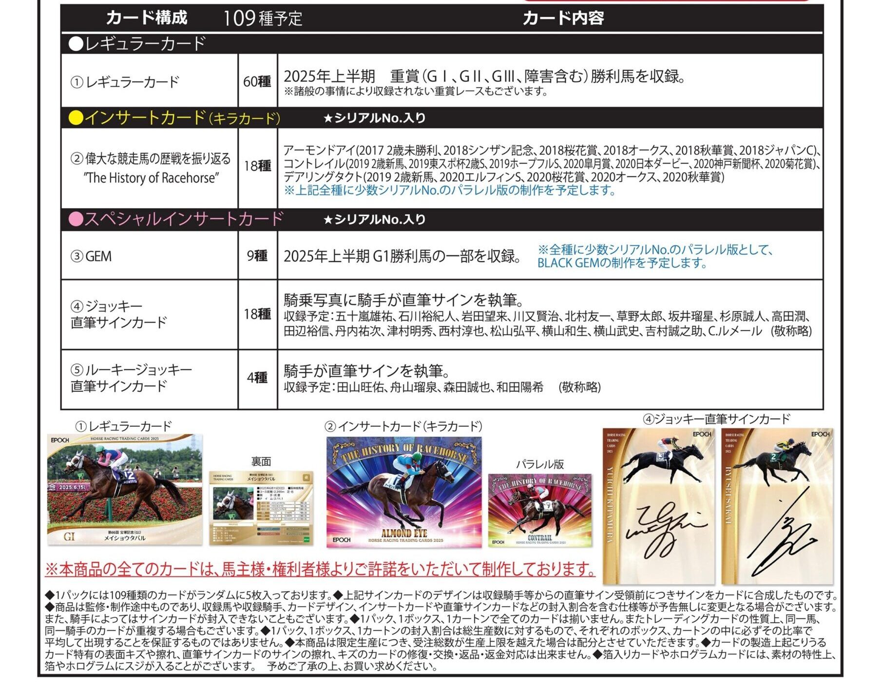 製品情報】EPOCH ホースレーシング トレーディングカード ～2025上半期