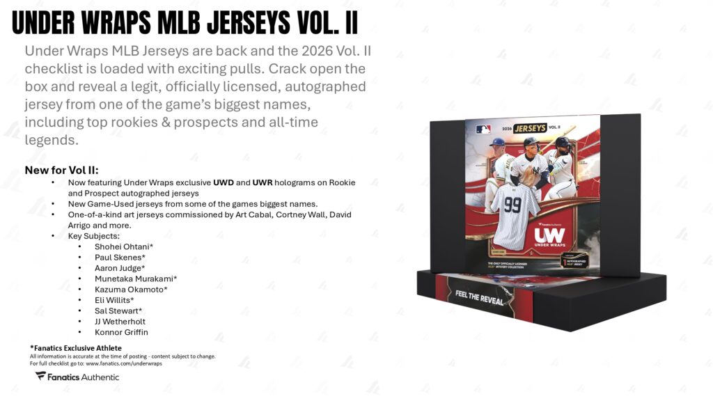 製品情報】⚾ 2026 FANATICS UNDER WRAPS MLB JERSEYS VOL.2