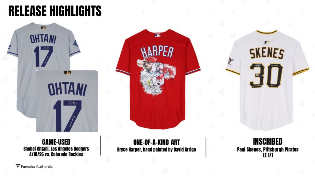 製品情報】⚾ 2026 FANATICS UNDER WRAPS MLB JERSEYS VOL.2